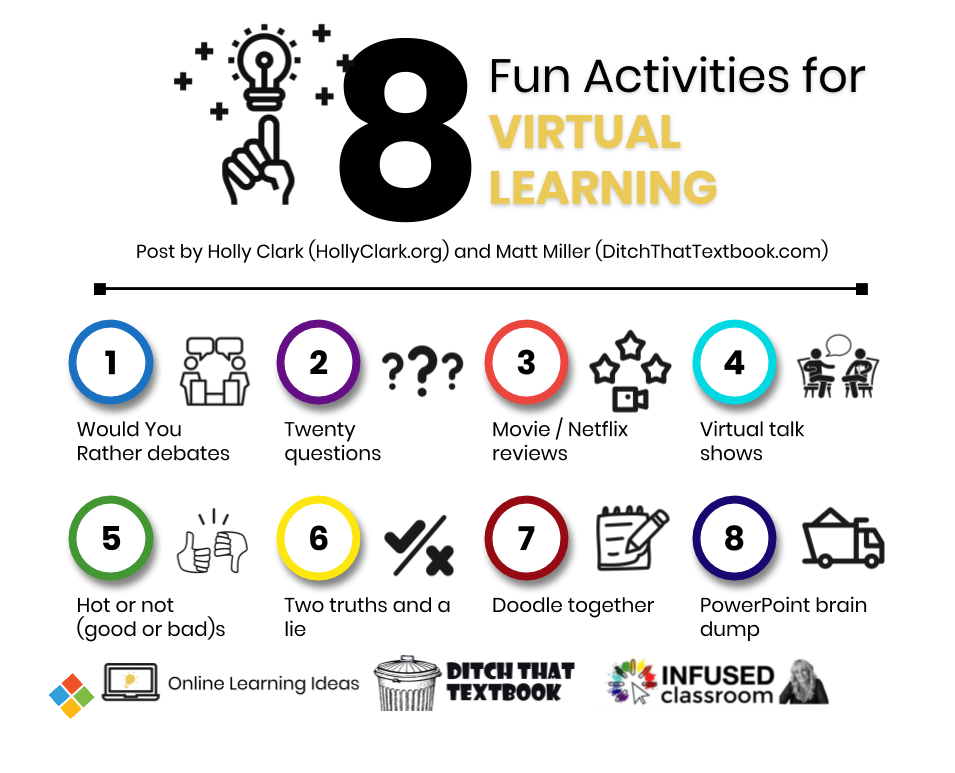 8 Fun Activities For Virtual Learning Infused Classroom