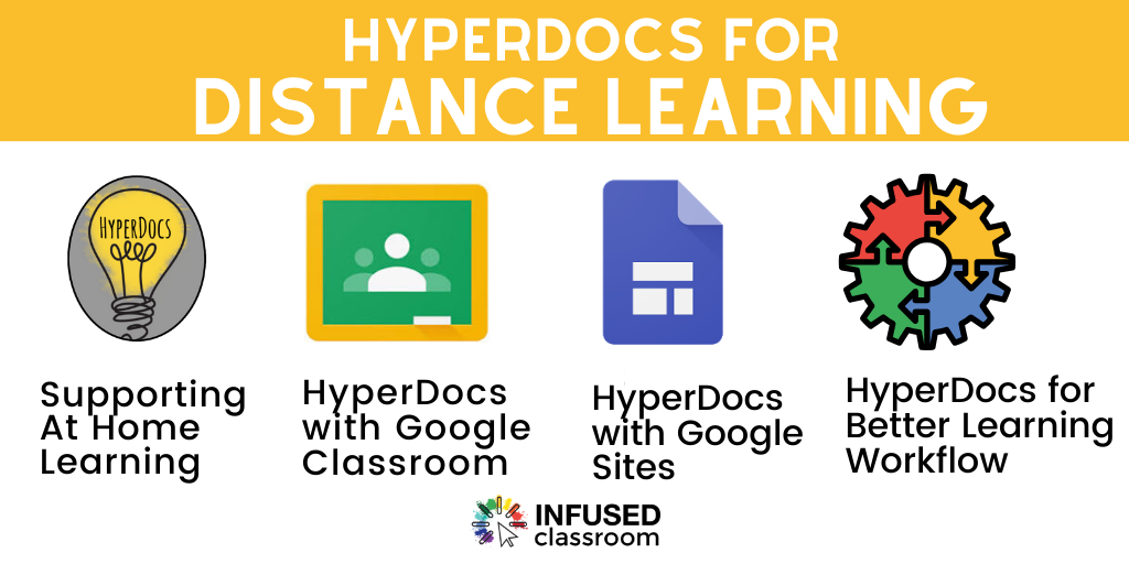 A Breakdown of HyperDocs for Distance Learning