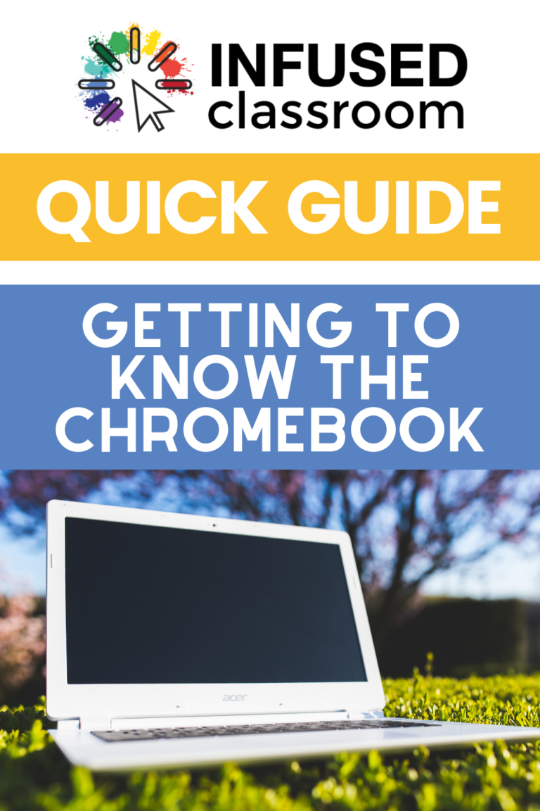 Getting To Know Your Chromebook - The Infused Classroom