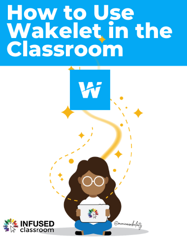 Using the Wakelet Mood Board Layout in the Classroom - Erintegration