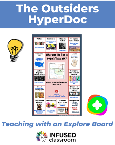 Using an Explore Board in the Classroom: The Outsiders HyperDoc Example