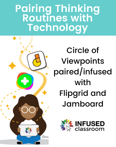 Pairing Thinking Routines with Technology